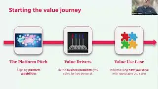 How to supercharge your GTM motion by selling based on value