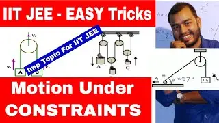 Motion Under Constraint || IIT JEE MAINS and NEET Physics || KINEMATICS Class 11 / JEE /NEET ||