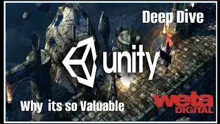 Why I'm Buying Unity Software | Best Software and Growth Stock of 2022?