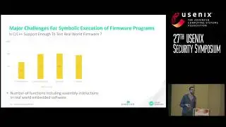 USENIX Security '18-Inception: System-Wide Security Testing of Real-World Embedded Systems Software