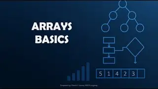 ARRAYS BASICS (MEMORY ARRAY REPRESENTATION AND TYPES)