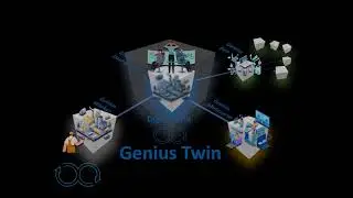Genius Twin - Digital Twin Platform
