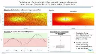SME MPD 2021 Short Video Contest:  Optimization of a Metallurgical Process with Uncertain Dynamics