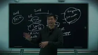 Game Theory Part 2 - Why Schools Suck  - Prof. Jiang Xueqin