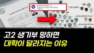이걸 알면 같은 등급 학생보다 좋은 대학 갑니다ㅣ예비 고2 생기부 총정리