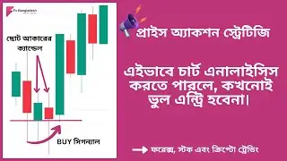 Price Action Trading Strategy - প্রাইস অ্যাকশন ট্রেডিং স্ট্রেটিজি #priceaction