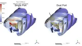 Oil cooling the twin-screw compression chamber