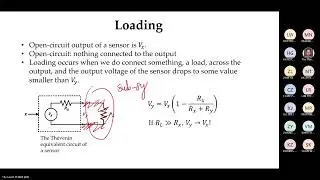 Sensors : Signal Conditioning Lecture