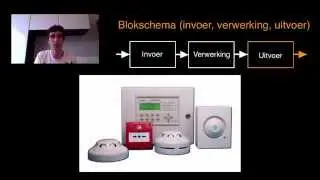 Technische Automatisering 1: Blokschema