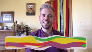 Writing the perfect introduction and conclusion