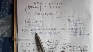 Standard Costing (cls-3) Material Price Variance Formula Logic #at lockdown# by Sujit Sahoo