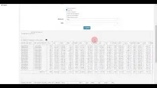 AGENT PERFORMANCE REPORT ~ Unicorn Dialer!!!! #trending #trendingvideo #voip #voipservices