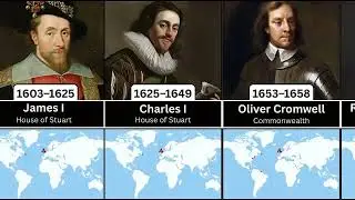 Complete Timeline of British Monarchs (927–2024) | Kings & Queens of England