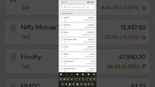 Nifty 50 scalping 6/01/2026. Today 500 rs loss 