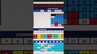 🦌REDU&Ccedil;AO DE 21 DEZENAS PARA 15 NO CANAL. 12 se 14.