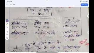 बिहार में पाश्चात्य शिक्षा का विकास | Western education in Bihar | bpsc toppers copy