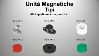 I07 STEM unit&agrave; magnetiche rev3 16 9  ITA