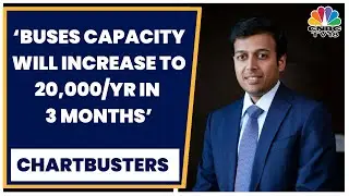 JBM Auto's Nishant Arya On Weak Q4 Earnings, Business Outlook | Chartbusters | CNBC-TV18