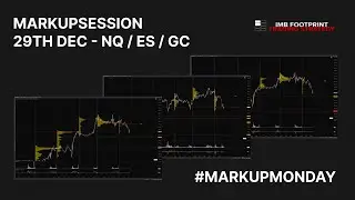Markupsession 29th of December | NQ - ES - GC | #markupmonday