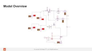 Cubesat design optimisation: a detailed thermal model coupled with system power budget analysis