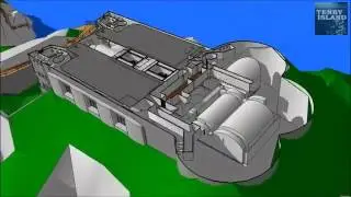 Island Model