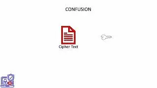 8. Difussion, Confusion and Rounds