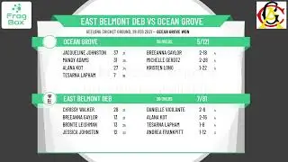 GCA BWCC Division 1 GF - East Belmont Deb v Ocean Grove