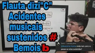Flauta DIZI em 