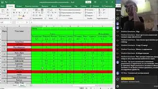 MyStat Судейство. 4 раунд. Заключительный стрим