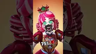 WAIT FOR 3000%&hellip; 😩🚫 (Kandyland Edit)