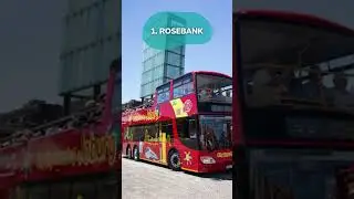 Top Things to Do in Johannesburg, South Africa 🇿🇦