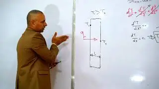 Steady State One - Dimension Heat Conduction          Dr. Adnan Ateeq