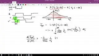 Frequency Error Detection