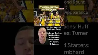 Indiana Pacers Preseason Preview