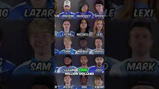 Battle of the YouTubers: Last to Leave Wins $1 Million!
