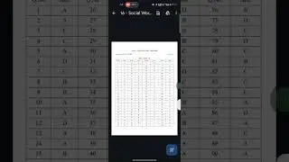 KSET SOCIAL WORK FINAL ANSWER KEY 2020
