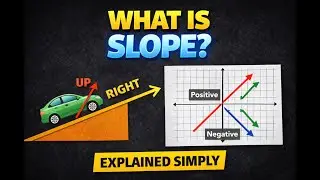 Positive vs Negative Slope - What's the Difference?