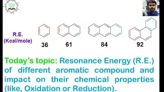 Resonance Energy stabilization vs. Aromatic molecule's reactivity: with one MCQ by Dr. Tanmoy Biswas