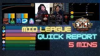 POE Ultimatum News Report Week 6 Coverage - Ranks - News - Update Catch Up Path of Exile Ultimatum