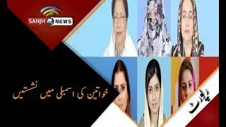Women reserved seats list for National Assembly of Pakistan