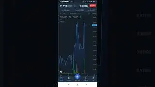 ANC (Anchor Protocol) Coin Up To Price 0.15 USDT (63.04℅) Crypto Market  #cryptocurrency #anccoin
