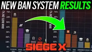 New Pick & Ban System Results - 6News - Rainbow Six Siege X