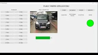 Plaka Tanıma Sistemi Python, Bitirme Projesi