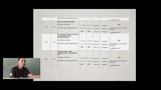 UNIT 5: LTO FINES AND PENALY JAO (JOINT ADMINISTRATIVE ORDER NO.2014-01)