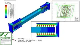 Hysteretic performance of brace type damper consists of two slit dampers and one brace in Abaqus