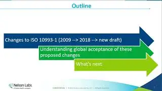 Big Changes to ISO 10993-1, what is happening to the main biocompatibility standard now?