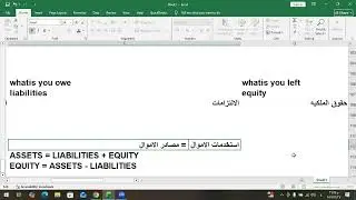 قيود يوميه والاصول والالتزامات وحقوق الملكيه للمحاسبين المبتدائين لفهم المحاسبه