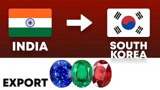 Finished Emerald, Sapphire & Ruby Gemstone Export | India to South Korea Figures 2023