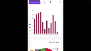 CRM Dashboard UI Kit Bootstrap 5 Admin Template with RTL Dashboard