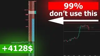 Easy Day Trading Strategy Most Traders Don&rsquo;t Know
